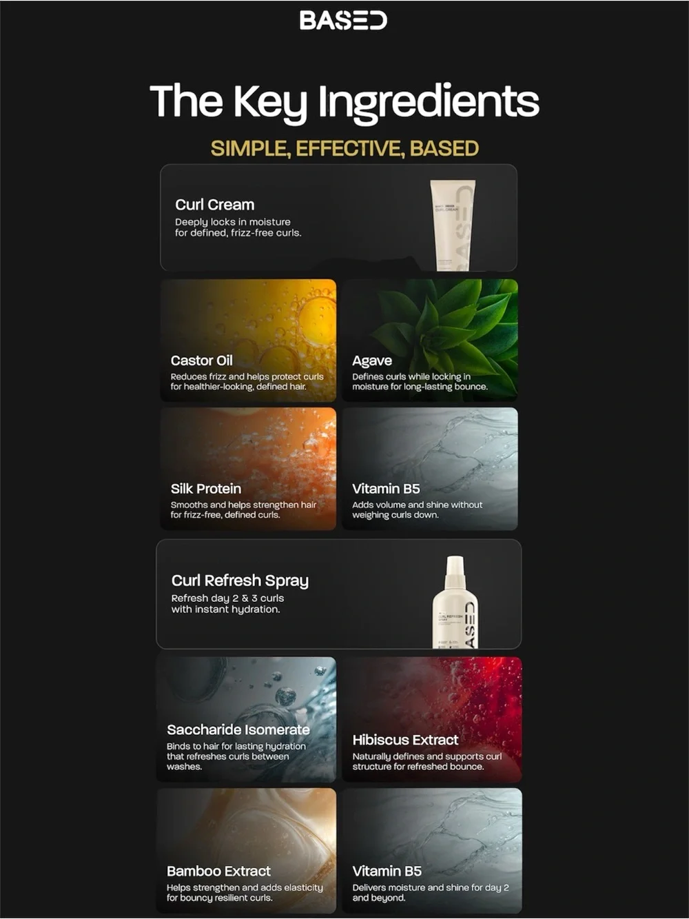 BASED Bodyworks Curl Cream + Curl Refresh Spray Bundle New 6.8oz